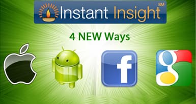 Prasna— An Instant Gateway to the Answers of your Life!