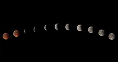 13th Moon Interrupts Cause-and-Effect