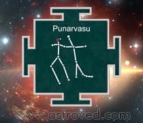 Characteristics of Punarvasu Nakshatra