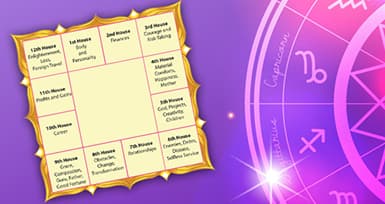The First House of Your Birth Chart