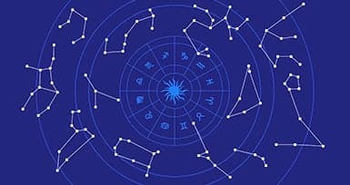 How To Find Your Birth Nakshatra