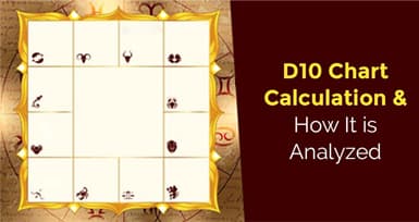D10 Chart Calculation and How It is Analyzed