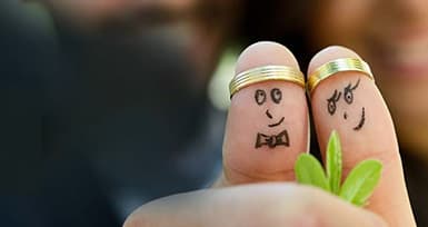 Spouse Prediction by Date of Birth