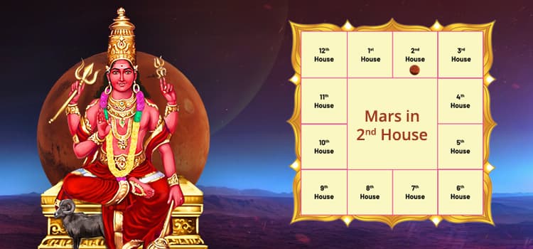 Mars in 2nd House : Meaning, Impact And Remedies