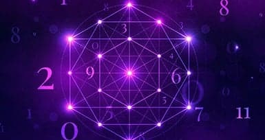 Exploring the relationship between Money and Numerology numbers