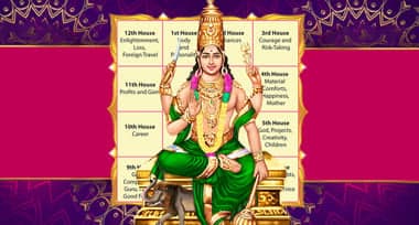 Good and Bad Effects of Mercury in Your Birth Chart!