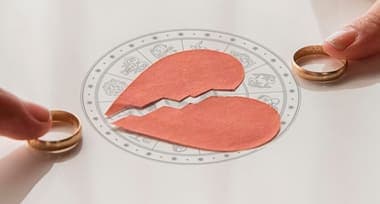 Which Rashi signs are least compatible for marriage with each other?