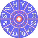 Rasi Palangal Tamil