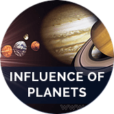 Influence of Planets
