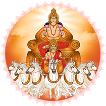 Makar Sankranti