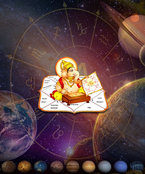 Free Janam Kundali Online Kundli Making By Date Of Birth And Time