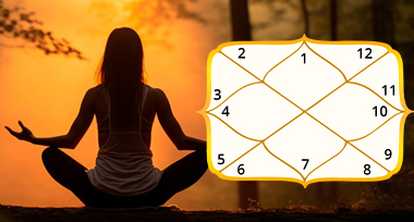 Impact & Meaning of Amala Yoga In Astrology