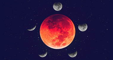 How the 1st Lunar Eclipse of 2024 Can Impact You?