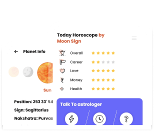 AstroVed Assistant App
