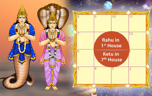 Ananta Kala Sarpa Dosha- Rahu in 1st House and Ketu in 7th House