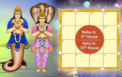 Shankapal Kala Sarpa Dosha- Rahu in 4th House and Ketu in 10th House