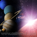 Pratham Bhav Apke Baare Mein New