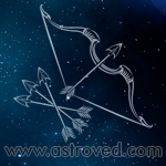 Rahu Ketu Gochar 2017 Dhanu Chandra Rashi Small