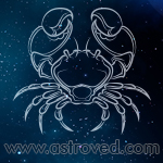 Rahu Ketu Gochar 2017 Karka Chandra Rashi Small