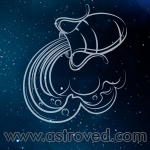 Rahu Ketu Gochar 2017 Kumbha Chandra Rashi Small