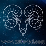 Rahu Ketu Gochar 2017 Mesh Chandra Rashi Small