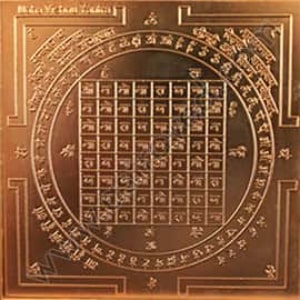 Individual Chandi Homa