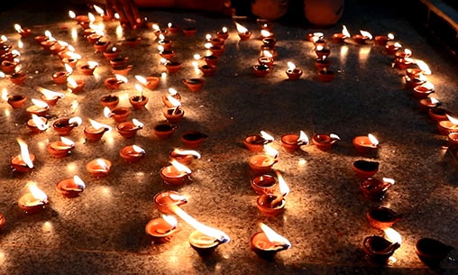 Lakshmi Yantra Pooja