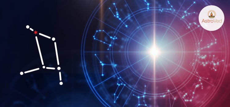 Hasta Nakshatra Hindi