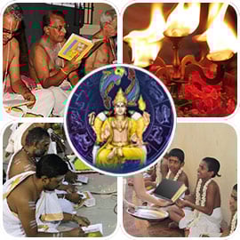 गुरु गोचर आवश्यक पैकेज