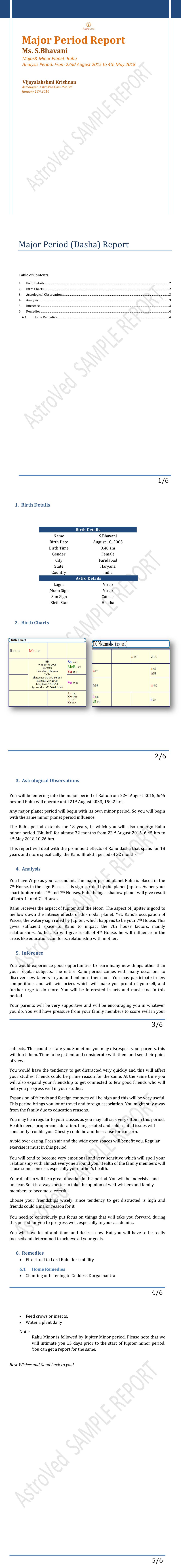 Minor Period Sample Report Dasha