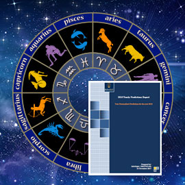 Know Your Life In 2020: Personalized Astrology Report