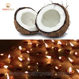 TRIPLE BLESSING AND PROTECTION ESSENTIAL PACKAGE