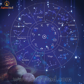 INDIVIDUAL NAKSHATRA SHANTI AND NAVAGRAHA HOMA