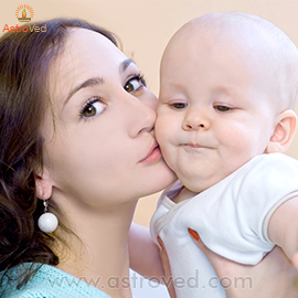 Rahu Ketu Transit: Rahu Ketu Transit Report on Parent Child Relationships