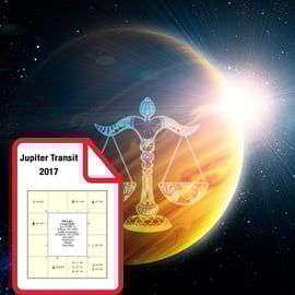 Personalized Jupiter Transit Report