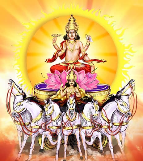 Ratha-Saptami-in RATHA SAPTAMI