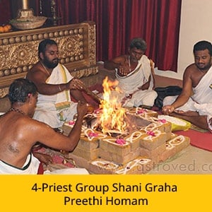 Shani Jayanti Basic Package