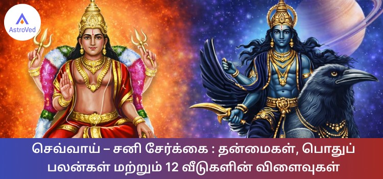 Mars Saturn Conjunction