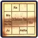 Dr. Pillai birthchart yantra
