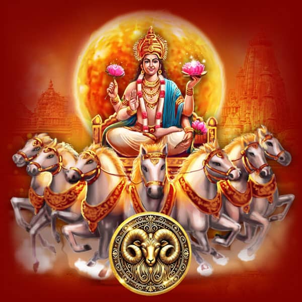 Vedic New Year 2025  