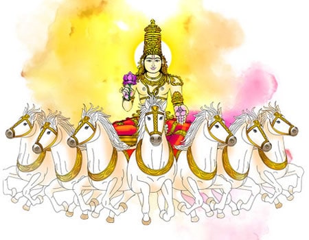 ஹஸ்தம் நட்சத்திரம்
