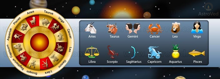 horoscope-2013