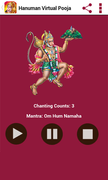 Hanuman Pooja & Mantra
