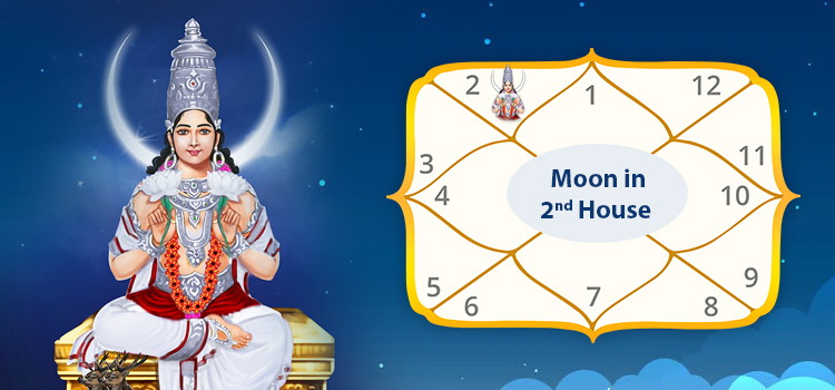 Moon in 2nd house