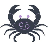 Jupiter Prediction Podcast Cancer